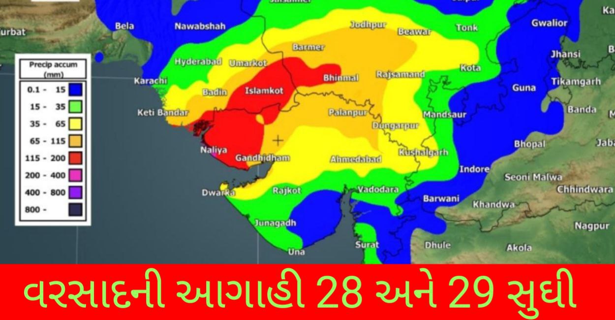 GUJARAT WEATHER