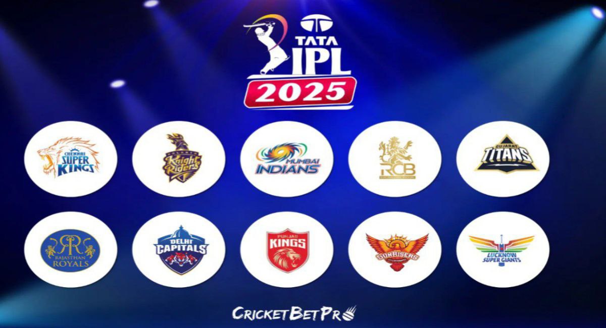 IPL 2025 Schedule