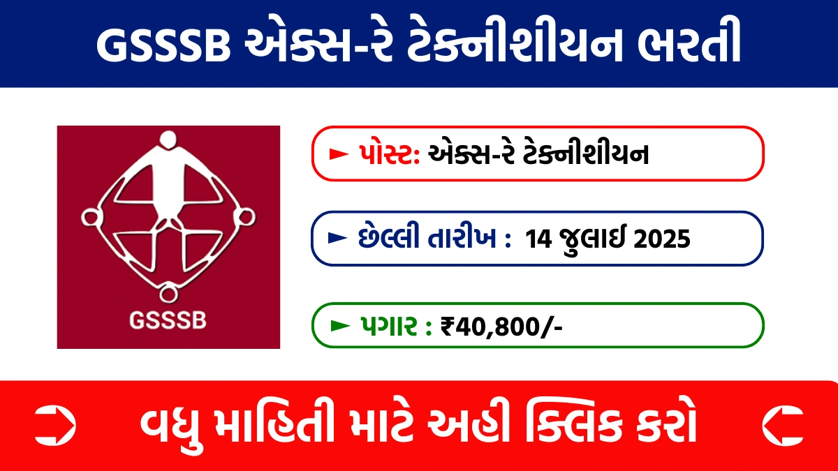 GSSSB