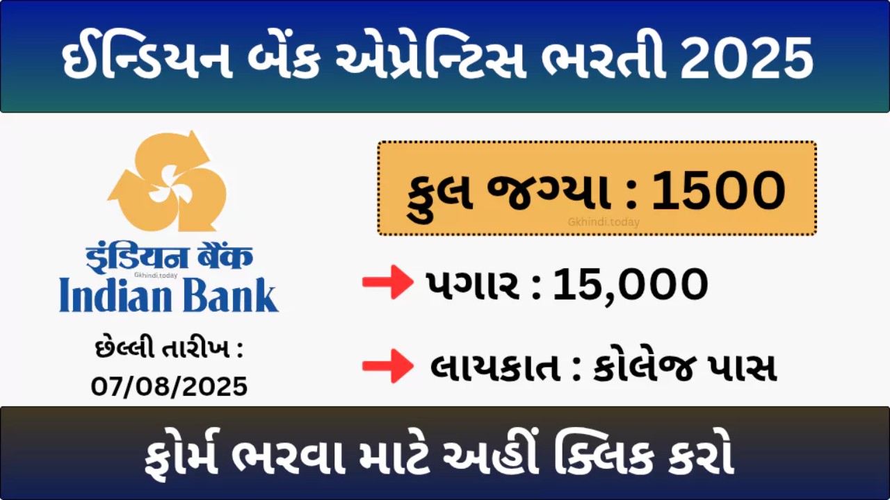 INDIAN BANK