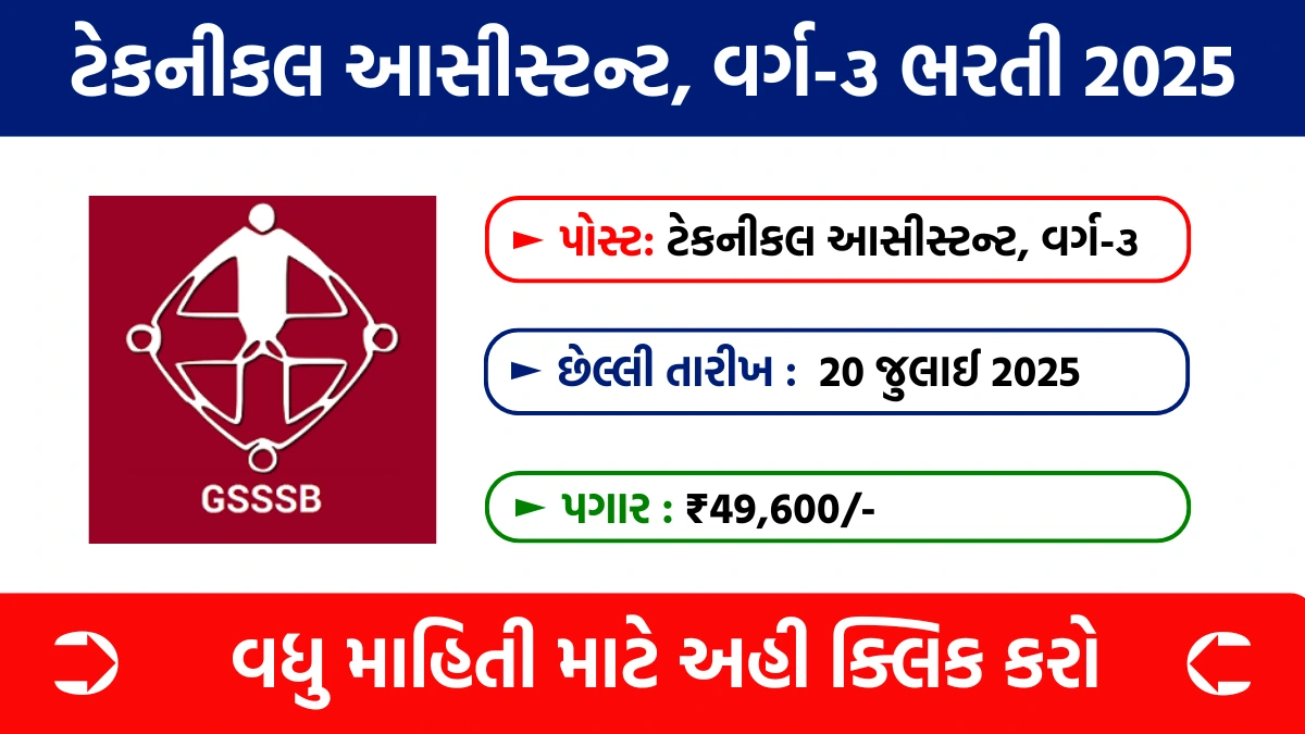 ગુજરાત ગૌણ સેવા પસંદગી મંડળ