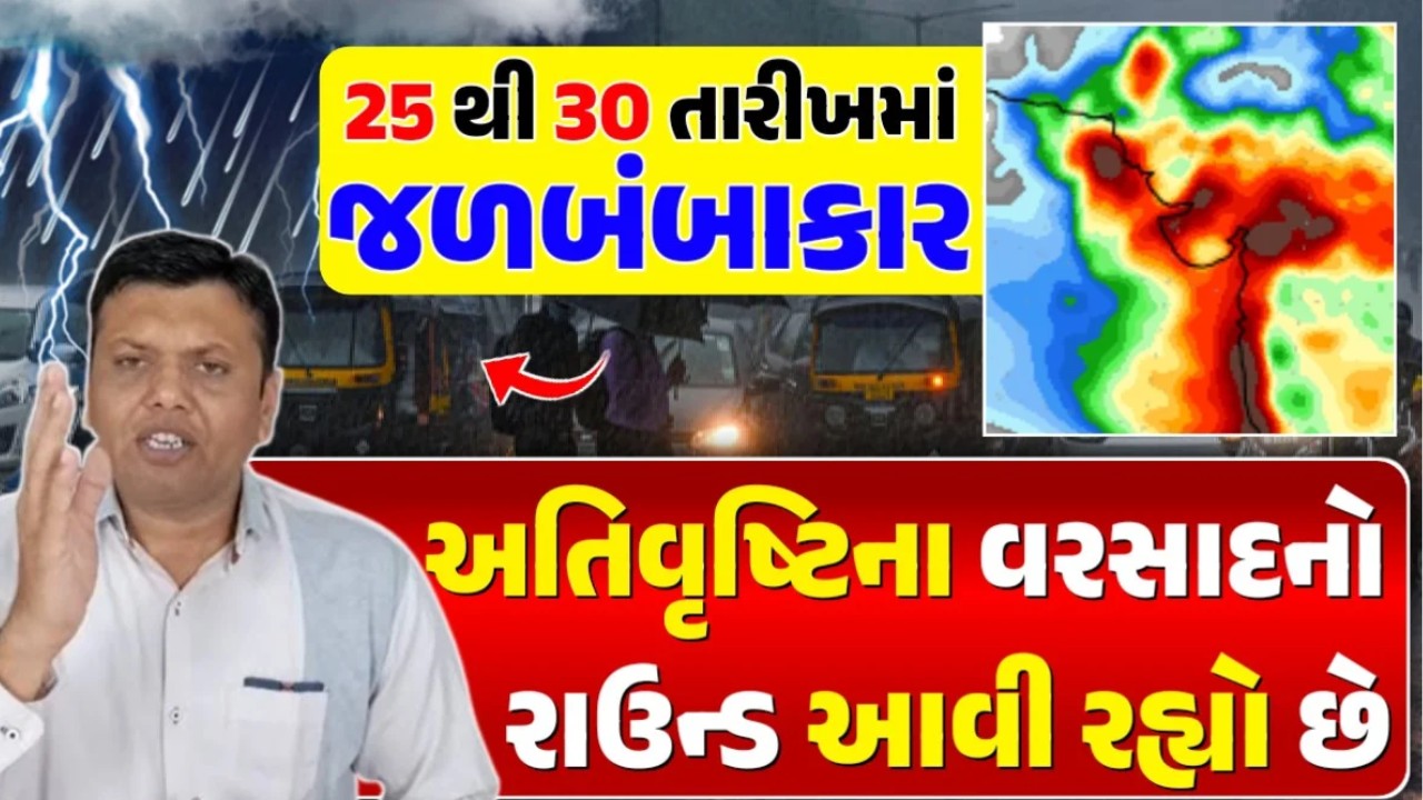 પરેશ ગોસ્વામી
